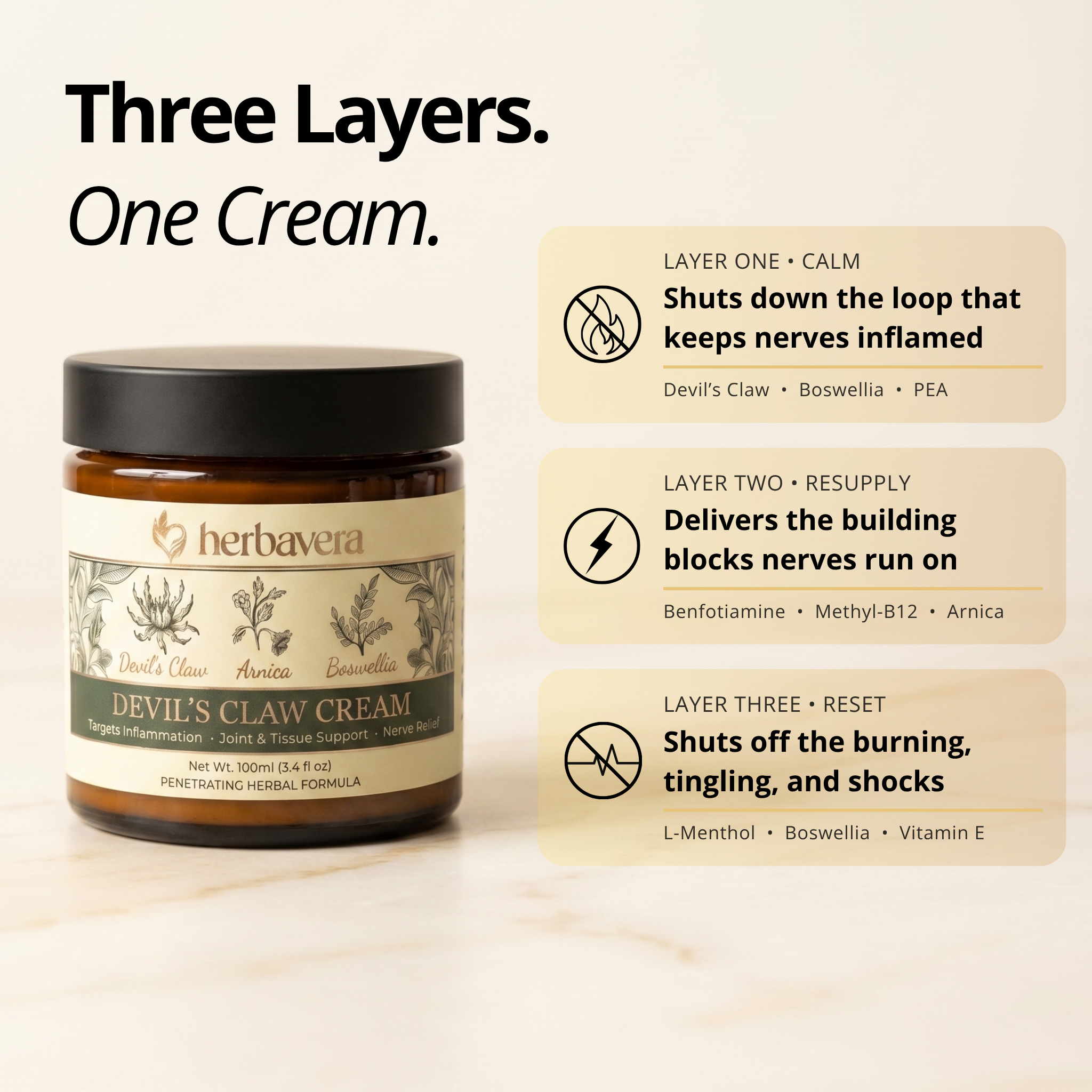 Devil's Claw Nerve Cream